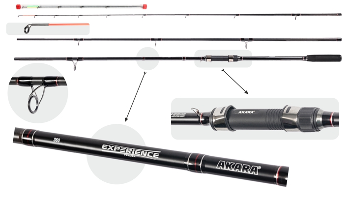 Ritv AKARA Experience Feeder TX-30 3,9m test 30-60-90g