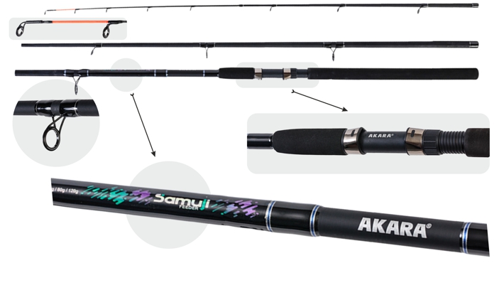 Ritv AKARA "SAMUJI FEEDER" 3,3m test 40-80-120g