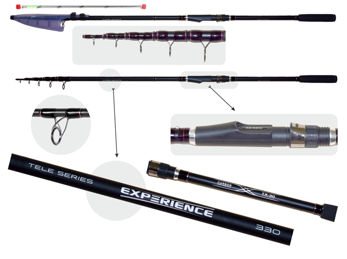 Ritv Akara Experience Tele Feeder TX-30 3,3m test 60-90-120g