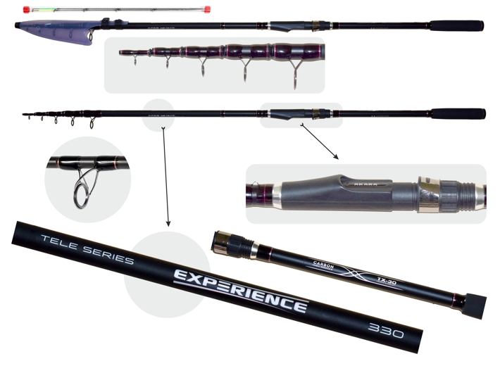 Ritv Akara Experience Tele Feeder TX-30 3,6m test 60-90-120g